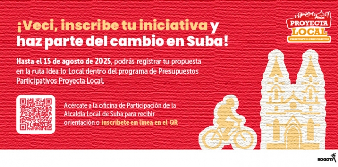Presupuestos Participativos 2025