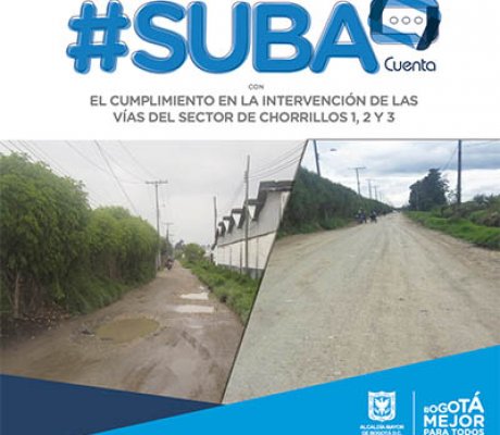 Vías De La Zona Rural De Chorrillos 1, 2, 3 Y Km 4